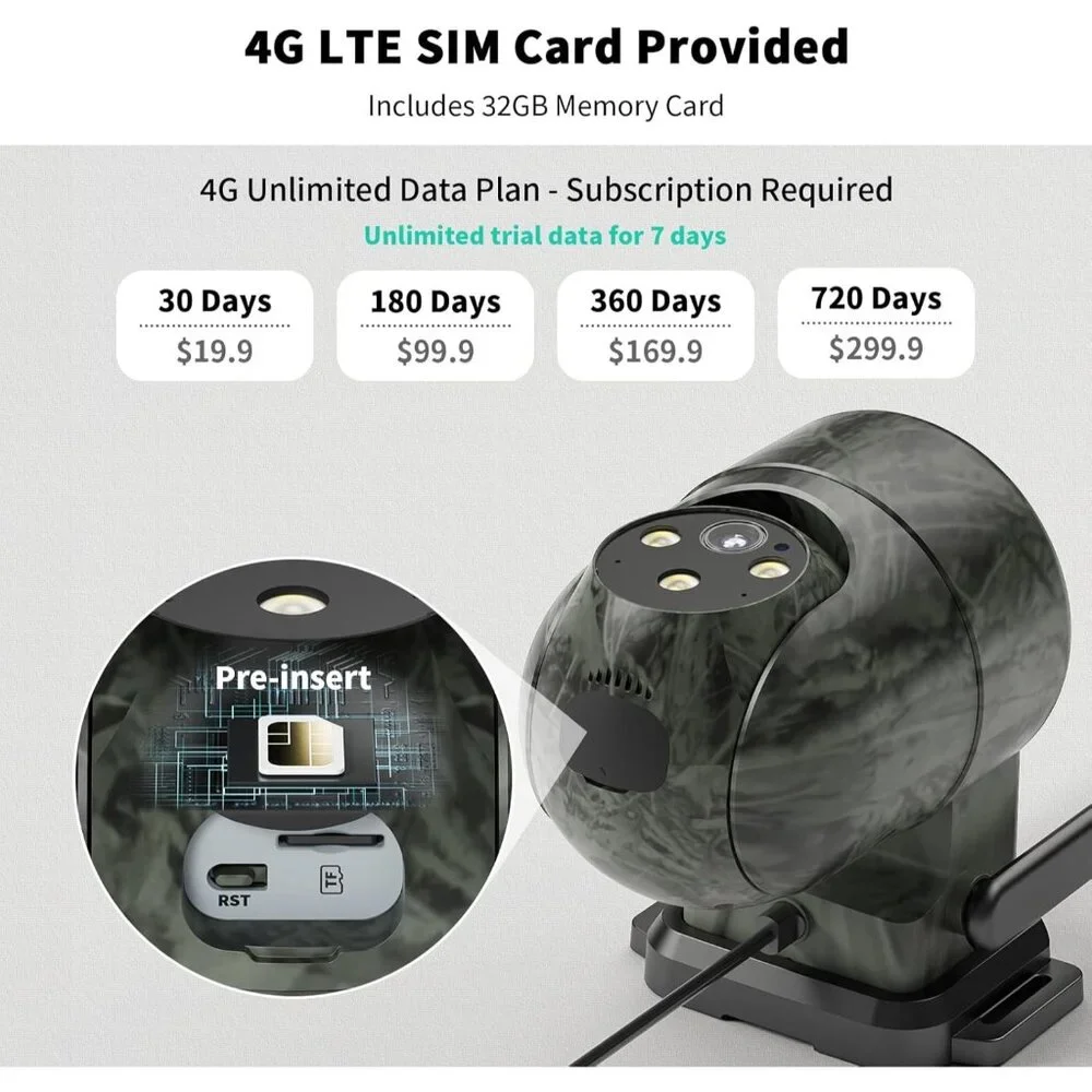LIWAN No WiFi Security Camera, 4G LTE Cellular Security Camera Wired Outdoor